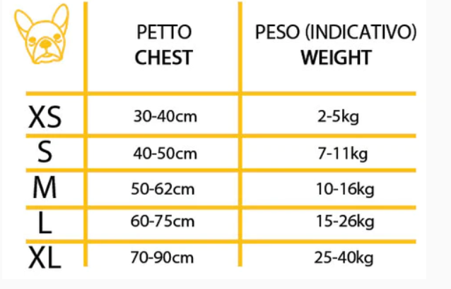 Greenlight harness - for dogs from 2 to 40kg