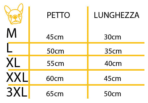 Waterproof coat with sleeves - The Dog Face