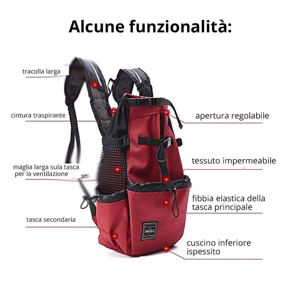 Zaino Porta Cani Muncaso Taglia M - Traspirante E Impermeabile - Per Viaggi E Escursioni - Approvato Compagnie Aeree - Foto 2